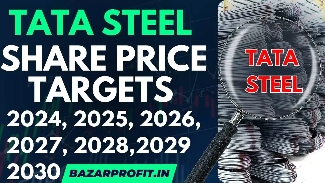 Dont Miss Out Tata Steel Share Price Target for 2023,2024, 2025