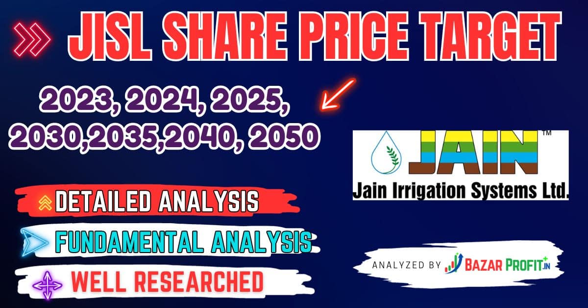 Jain Irrigation Share Price Target